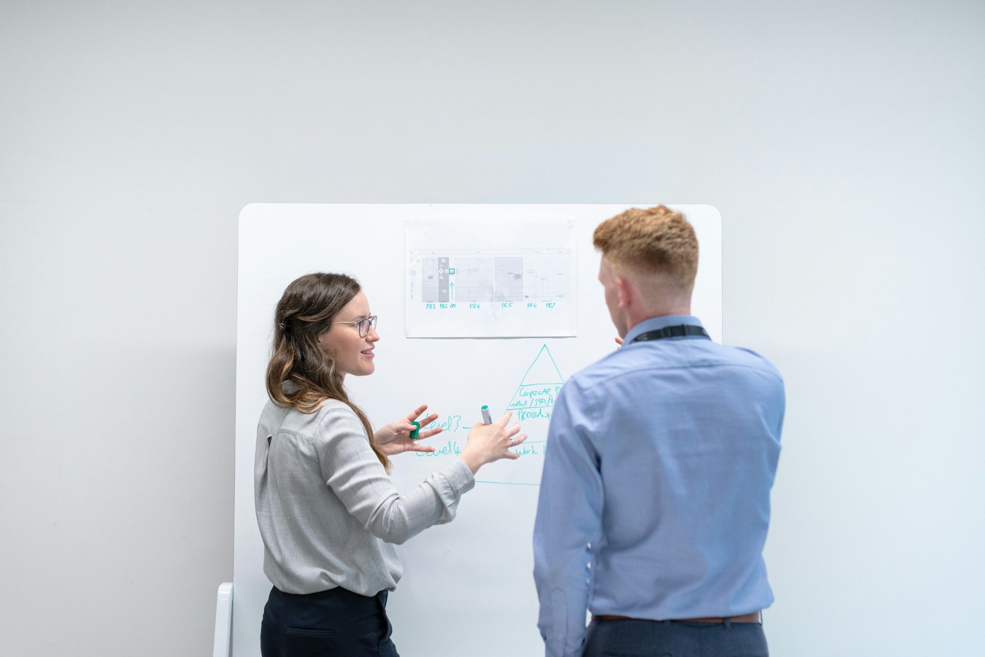 Auditing and ISO Standards Evaluation